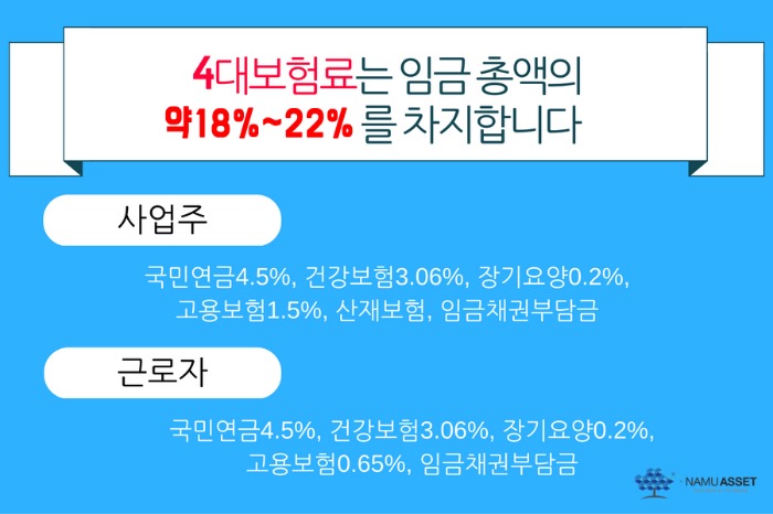 연컨설팅그룹 이미지