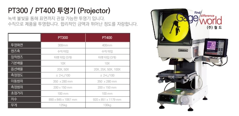 다이나비전 이미지