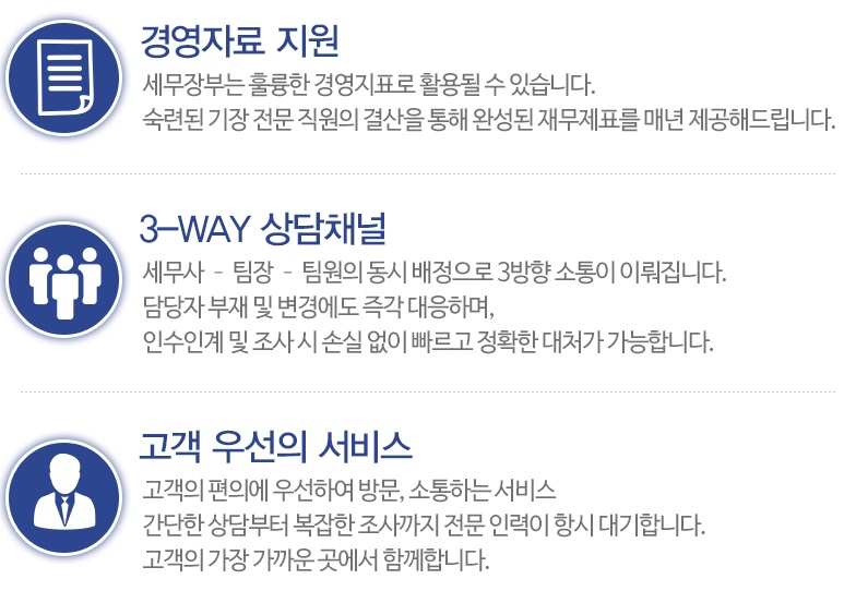 도움세무회계사무소 이미지