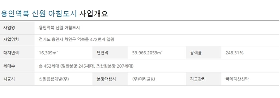 신원마트 이미지
