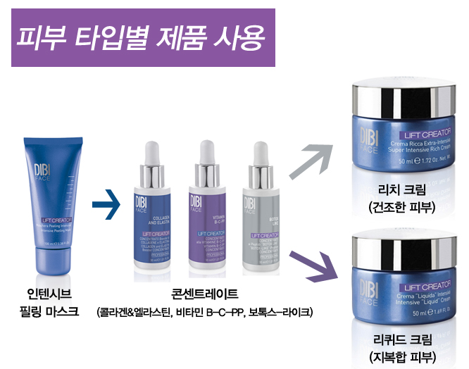영천슈퍼 이미지