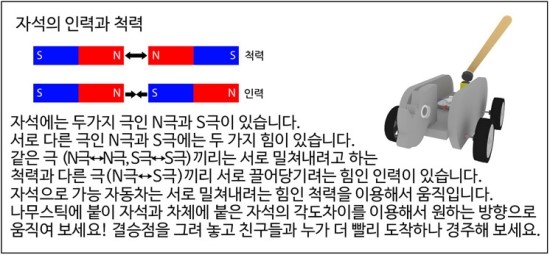 코뿔소인력 이미지