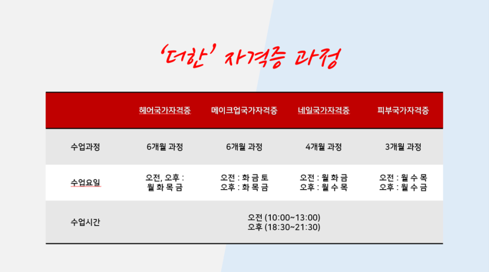 더한뷰티에듀학원 이미지