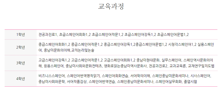 번영여행사 이미지