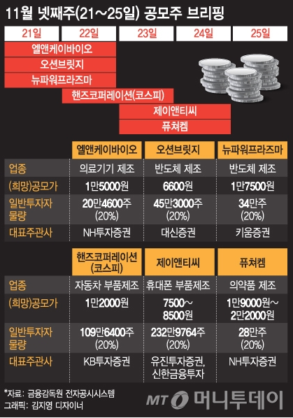 핸즈코퍼레이션(주) 이미지
