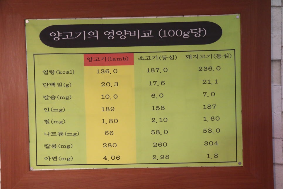 은평양꼬치 이미지