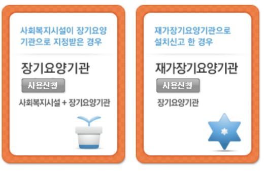 대전요양보호사회 이미지