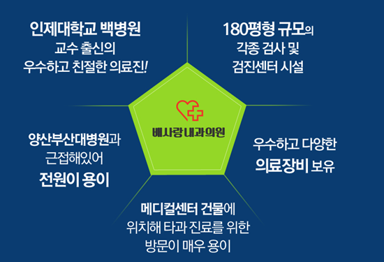 배사랑내과 이미지