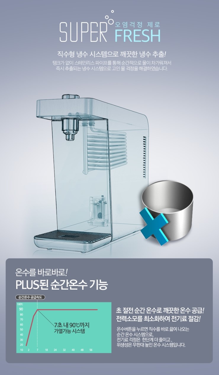 동양매직정수기 이미지