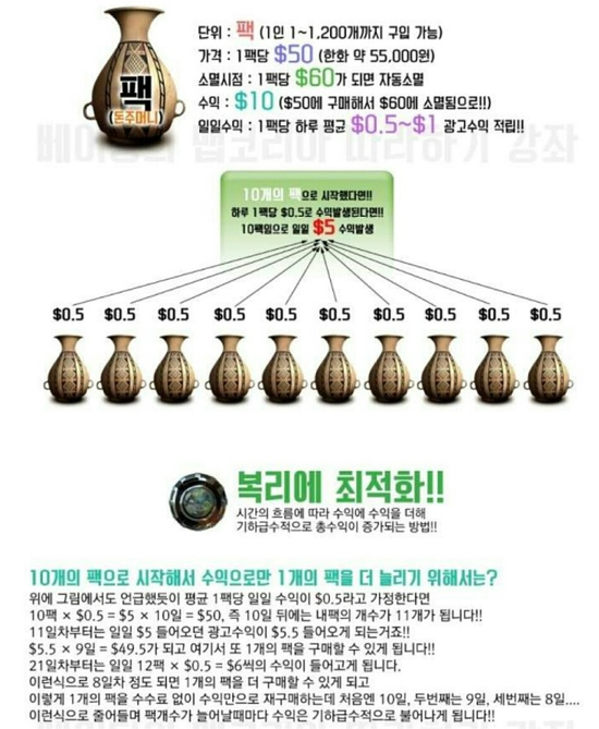 애드프로 이미지