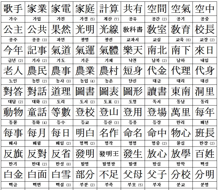 한국어문회 준 5급 시험 한자 쓰기 문제 한자 쓰기 한자어 쓰기 연습 자료 네이버 블로그