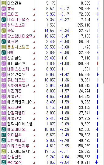 세우실업 이미지