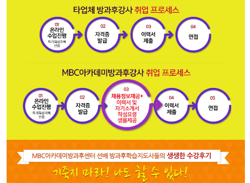씽씽베어 이미지