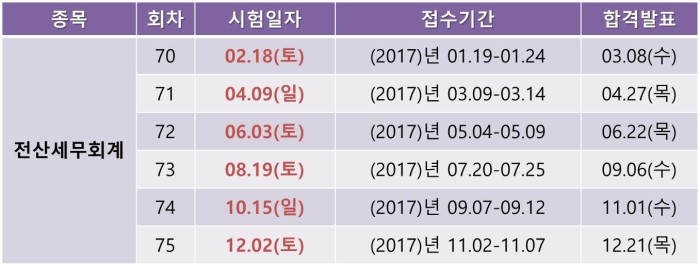 타임전산 이미지