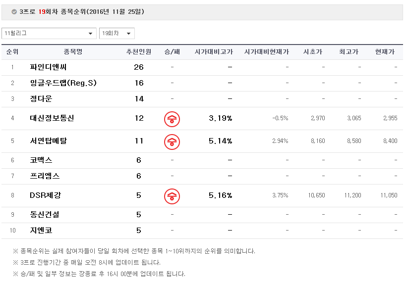 서연통신 이미지