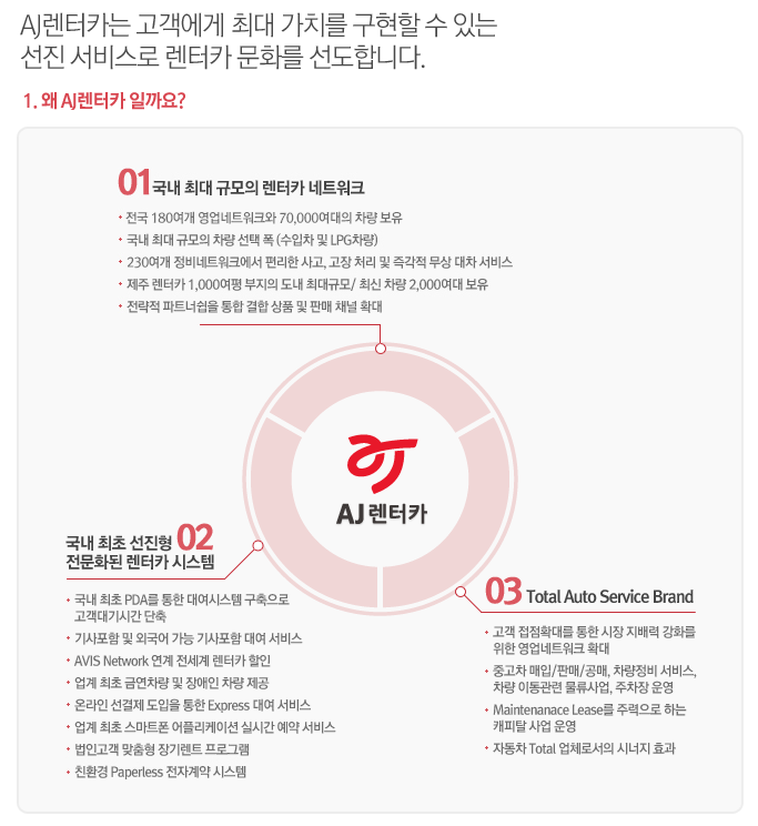 메이저카닥터 이미지