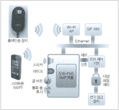 해정시스템 이미지