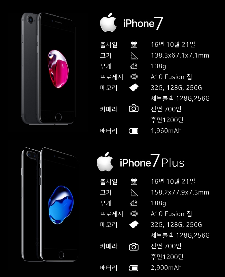 휴대폰쇼핑몰 이미지