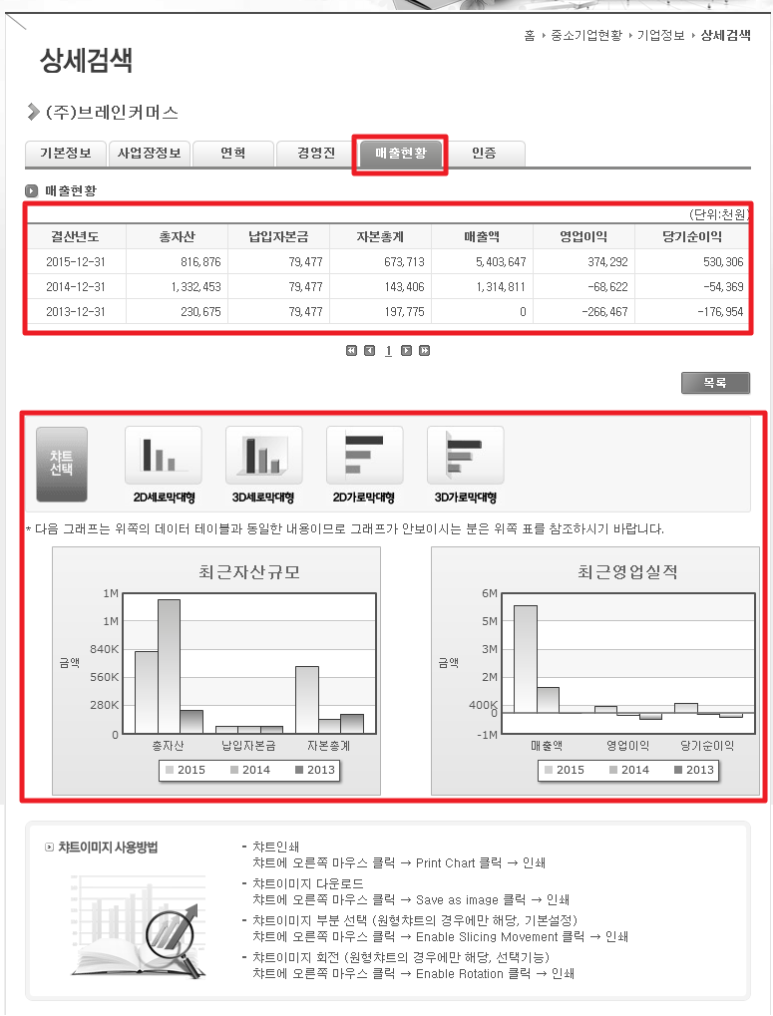 (주)브레인커머스 이미지