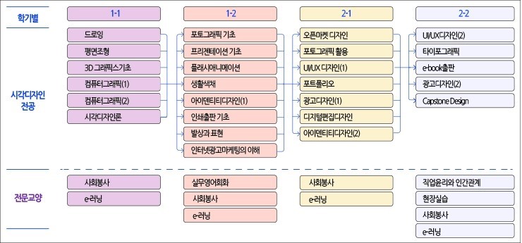 영진디자인 이미지