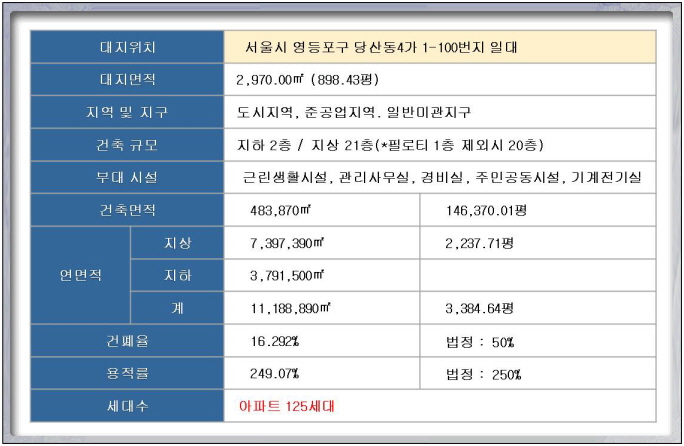 일신서비스 이미지