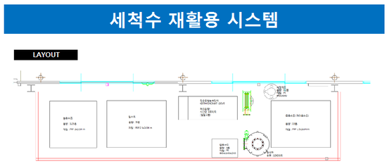 (주)고도이엔지 이미지
