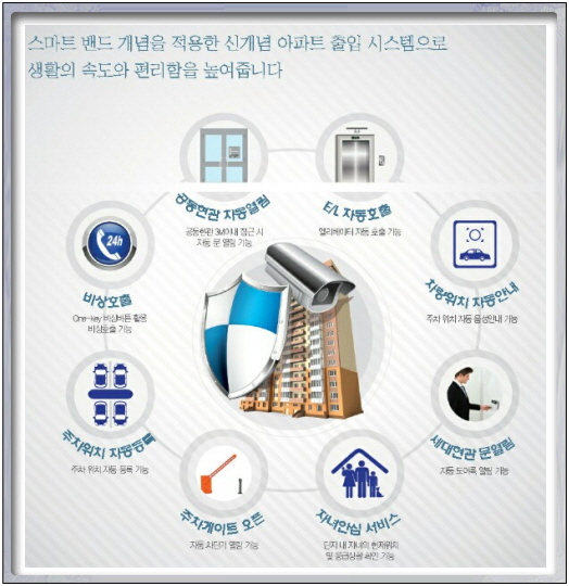 일신서비스 이미지