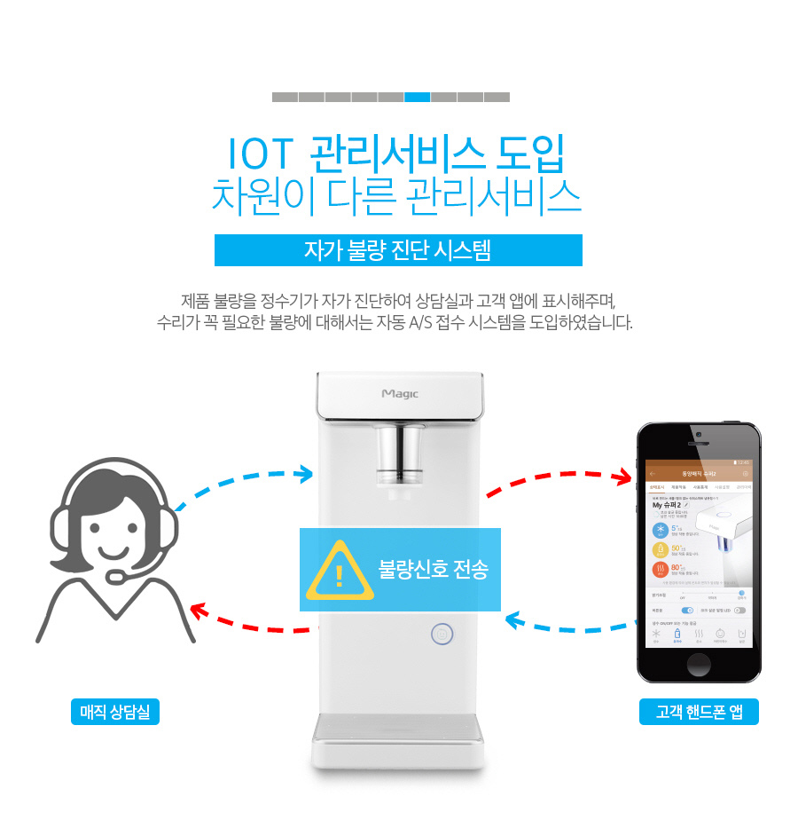 동양슈퍼 이미지
