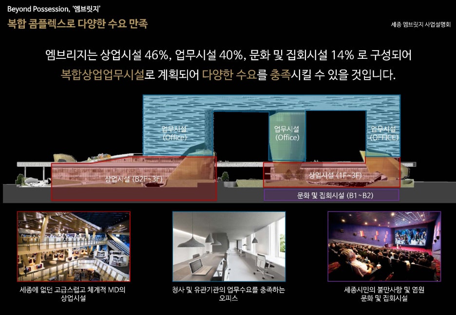 가치브릿지 이미지