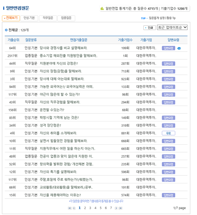 대한무역진흥공사 이미지