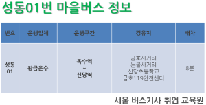 대림공단주유소 이미지