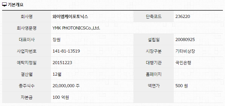 와이엠케이 이미지
