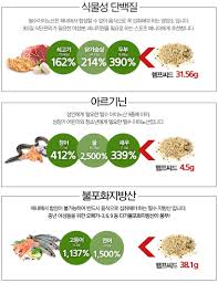 웰빙슈퍼 이미지