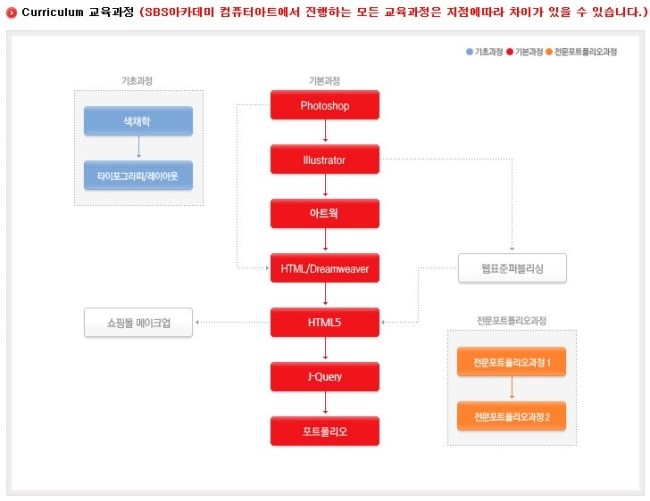 이루디자인 이미지