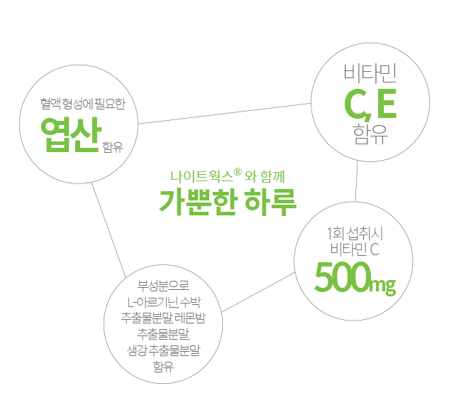 힐링웍스 이미지