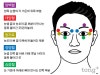 눈피로에 좋은 혈(태양혈,정명혈,양백혈,승읍혈) : 네이버 블로그