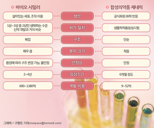 삼성바이오치과 이미지