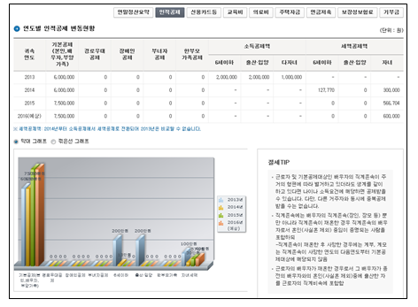세무사 이미지