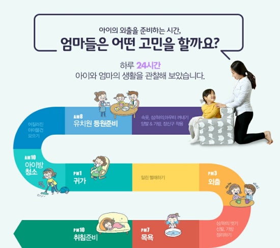 모모의옷장 이미지