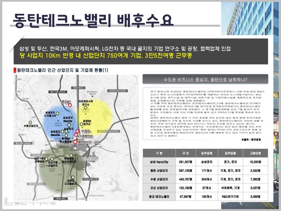 두산중공업 원자력 I&C 이미지