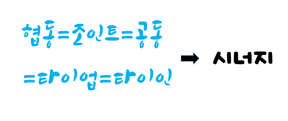 CM 영화사 이미지