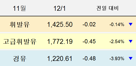 (주)삼화에너지 이미지