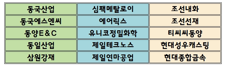 동양에스엔씨 이미지