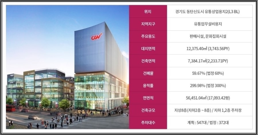 라스플로레스 이미지