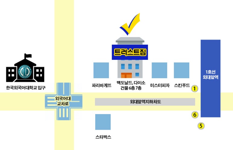트러스트짐 이미지