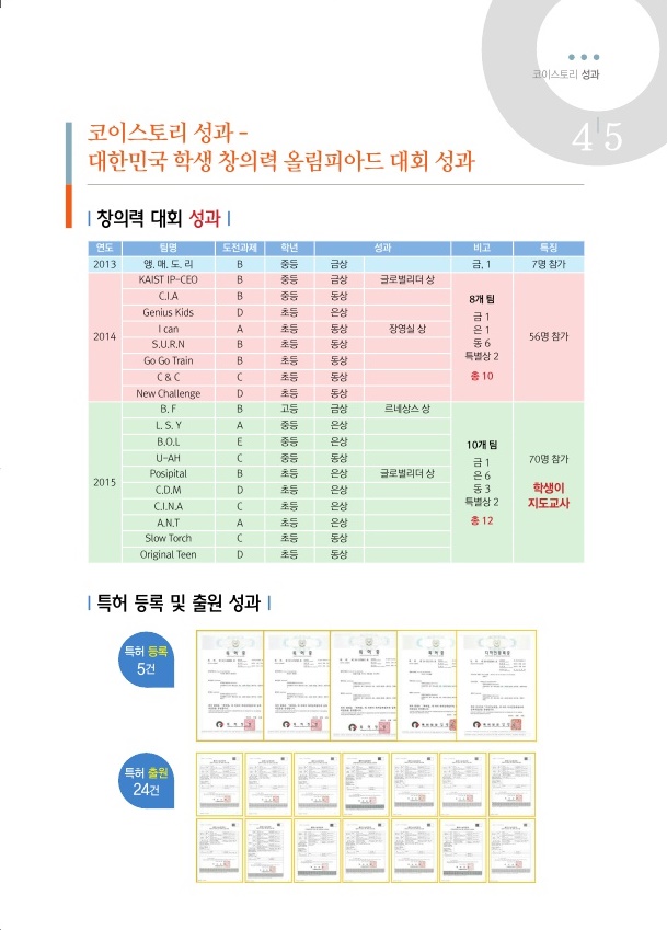 코이스토리 이미지