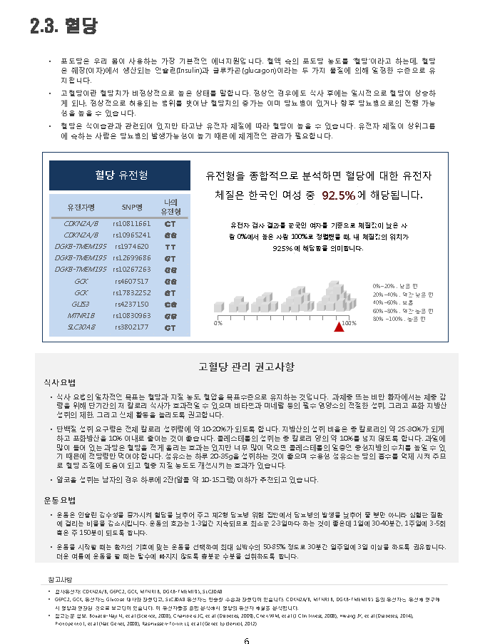 에스엔피 이미지