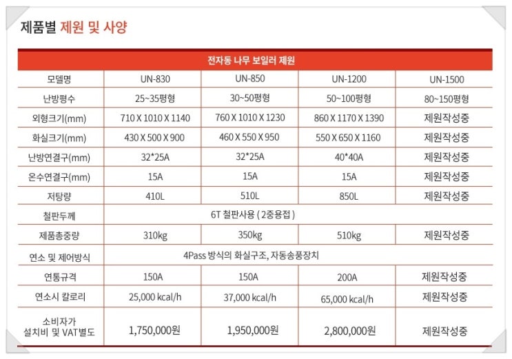 새한에너지 이미지