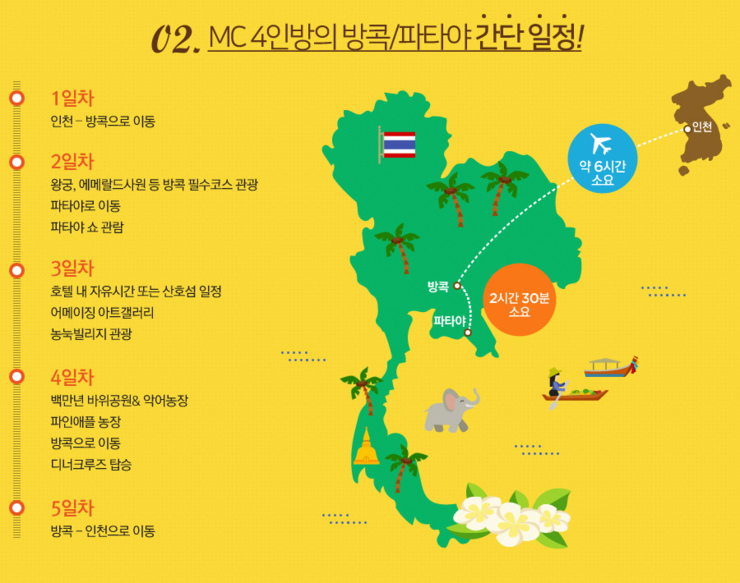 홈플러스(주) 동대전점 이미지