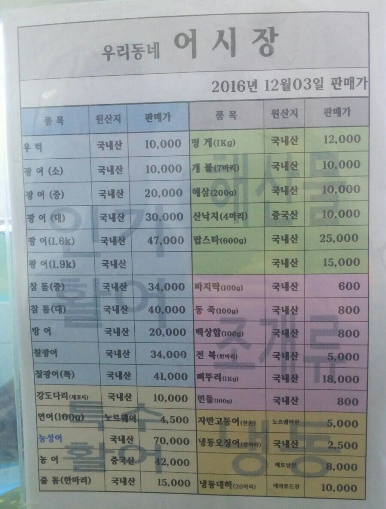 우리동네어시장 이미지